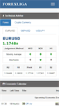Mobile Screenshot of forexliga.com